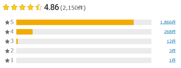 温泉水99・500MLレビュー